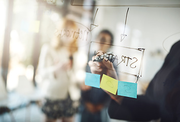 Image showing Business woman, hand and strategy writing in a meeting at office with moodboard. Working, brainstorming and corporate team with sticky notes and networking strategy for problem solving and project