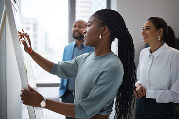 Image showing Black woman, business writing and office whiteboard for company planning with strategy. African female employee, meeting and sales collaboration of staff working with teamwork and workshop idea