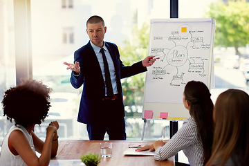 Image showing Meeting, presentation and whiteboard with a business man talking to his team in an office during a workshop. Planning, strategy or management with a male coach teaching his staff about company vision