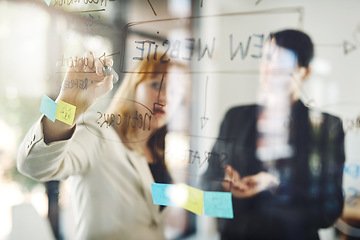 Image showing Hands of business people, teamwork and glass writing on for schedule notes, mindmap and planning goals, agenda or project. Brainstorming, collaboration and workflow of ideas on window for new website