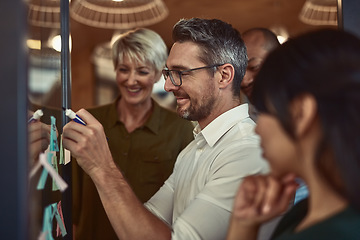 Image showing Businessman, meeting and planning in teamwork for brainstorming, collaboration or strategy at office. Man employee in leadership, presentation or training staff in team project or sticky note plan