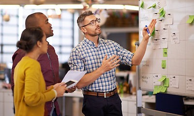 Image showing Whiteboard, teamwork planning and business people with strategy and speaking in a office. Startup, company and creative writing group with communication and vision with ideas and writer report