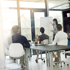 Image showing Meeting, teamwork and business people planning in a office brainstorming for a corporate project. Collaboration, whiteboard and professional employees working on a report in workplace conference room