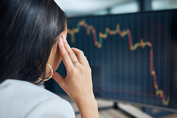 Image showing Business woman, stress and computer graphs on dashboard screen for data analysis report. Back of female broker at pc for SEO, trading and anxiety for fail, stock market crash or crisis problem