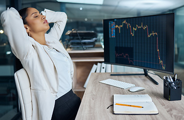 Image showing Woman, stress and computer with stock market graphs on dashboard screen for business debt review. Female broker at pc for SEO, trading and anxiety for fail, crash or financial crisis, problem or risk