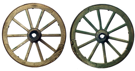 Image showing wheel