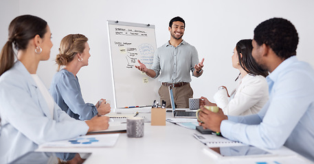 Image showing Meeting, talking and Asian man with a presentation for business people and planning. Smile, team and a manager with employees in a training workshop with a strategy, coaching or teaching sales