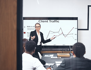 Image showing Business woman, marketing and presentation on screen in strategy meeting or coaching team at office. Female person, CEO or coach training staff on technology display, graph or chart data at workplace