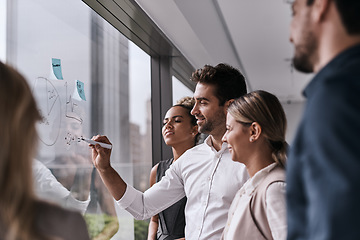 Image showing Collaboration, brainstorming and business people writing on glass for planning, goal and mission in office. Ideas, window and team working with notes for schedule, development and vision of solution