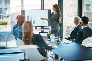 Image showing Pregnant, business woman and sale presentation at a teamwork workshop with speech and communication. Manager, female speaker pregnancy and company learning with staff and boss with graph in office