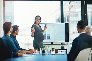 Image showing Pregnant, business woman and presentation at a teamwork workshop with speech and communication. Manager, female speaker and company learning with staff and boss with sales graph strategy in office