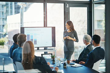 Image showing Pregnant, business woman and training presentation at a workshop with speech and communication. Manager, female speaker and company learning with staff and boss with sales graph strategy in office