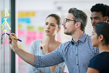 Image showing Leader, brainstorming and team design a creative idea in collaboration together in a meeting and planning a strategy. Management, teamwork and group of employees writing vision for a startup company