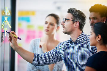 Image showing Collaboration, brainstorming and team building or design a creative idea together in meeting and planning a strategy. Management, teamwork and group of employees writing vision for a startup company