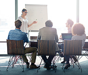 Image showing Planning, talking and business people with a presentation in a meeting for brainstorming. Training, workshop and employees speaking about project management, strategy or teaching sales to workers