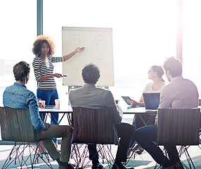 Image showing Meeting, presentation and whiteboard with a business black woman in the boardroom for training, coaching or education. Workshop, management or leadership with a female employee talking to her team