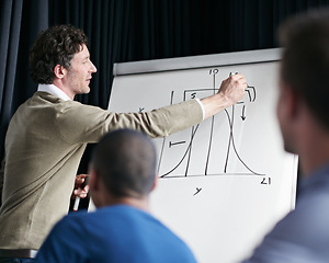 Image showing Man, presentation and chart data on whiteboard, board and group of business people at financial workshop. Presenter, ceo and pen for graph, coaching or brainstorming for finance, stock and progress