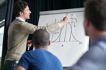 Image showing Man, presentation and writing on chart, board and group of business people at financial workshop. Presenter, ceo and pen for graph, coaching or brainstorming for finance, stock and progress at job