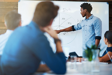 Image showing Planning, businessman with graph and with colleagues in a meeting room of their workplace. Data review or results, coaching or training at workshop and coworkers working together in a conference room