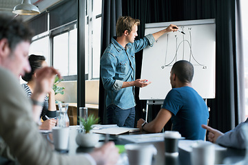 Image showing Presentation, graph and data with business people in meeting for statistics, planning and consulting. Training, speaker and conference with employees in office for workshop, growth and investment