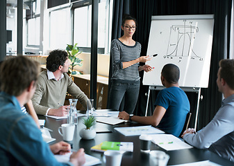 Image showing Presentation, planning and data with business people in meeting for statistics, chart and consulting. Training, speaker and conference with employees in office for workshop, growth and investment