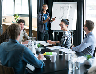 Image showing Presentation, planning and whiteboard with business people in meeting for analytics of creative analysis. Training, data and teamwork with employees in office for workshop, ideas and design solution