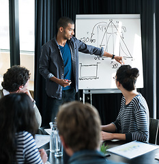 Image showing Presentation, growth and data with business people in meeting for statistics, planning and consulting. Training, speaker and product design with employees in office for workshop, chart and investment