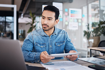 Image showing Thinking, tablet and man at desk with paperwork, notes and research planning at design agency. Business, documents and computer, employee in office reading email or online report at tech startup job.