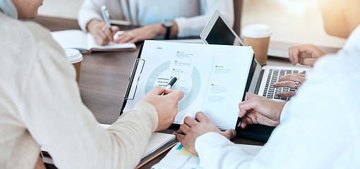 Image showing Data analysis, report and businesspeople planning and analyzing graphs for financial growth strategy in a meeting. Hands, teamwork and group of people working together in a corporate office