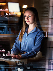 Image showing Woman at desk, dashboard and data analytics, coding and digital overlay, stock market statistics and technology abstract. Trading, IT and fintech female trader working night on graphs and stocks app