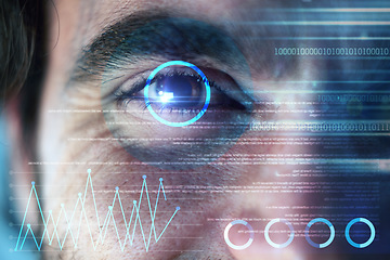 Image showing Futuristic, holographic or man with eye scan in digital cybersecurity technology for identity database. Biometric laser, ai innovation or zoom of light for system recognition or verification sensor