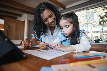 Image showing Study, home school and a mother teaching her daughter about math in the home living room. Education, homework and child development with a student girl learning from her female parent in a house