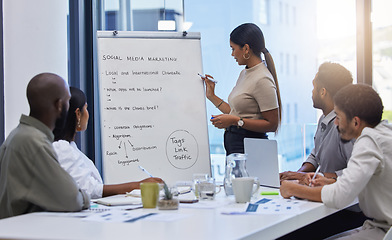 Image showing Business, woman leadership and whiteboard presentation for training, feedback and planning ideas in meeting. Seminar, brainstorming and marketing discussion in office, creative workshop and teamwork