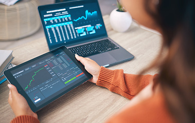 Image showing Hands of woman with laptop, tablet and data analytics for research in business management in stock market trading growth. Technology, dashboard app with graphs and charts, trader at desk in office.