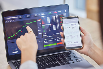 Image showing Phone screen, laptop and hands trading on stock market in office for fintech, investment or cryptocurrency. Smartphone, ui pointing and business woman with mobile to invest with statistics or graphs.