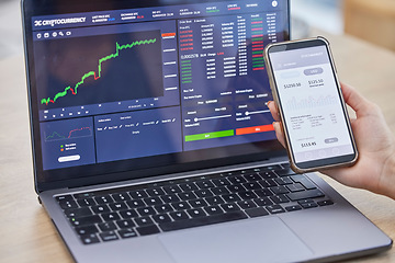 Image showing Phone screen, laptop and hands trading on stock market in office for fintech, investment or cryptocurrency. Smartphone, ui data and business woman with mobile to invest with statistics or graphs.