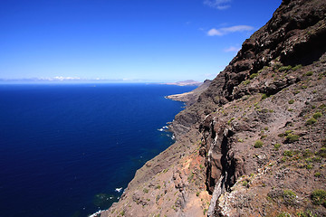 Image showing Panoramic view from the mountains to the ocean