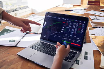 Image showing Computer screen, stock market and hands of people in meeting, data analytics and statistics analysis or review growth. Laptop, software app and algorithm increase stats of analyst teamwork in office