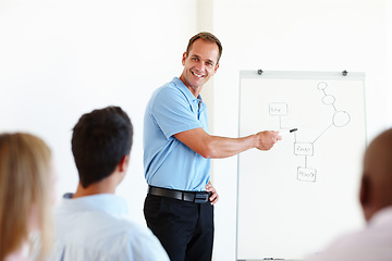 Image showing And this is how you reach your goals. Shot of a handsome mature man doing a presentation for his co-workers.