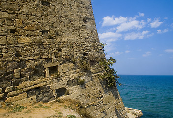 Image showing Sinop