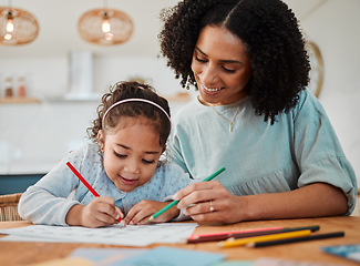 Image showing Family, mother and girl child drawing, learning and home education support, helping or color for school. Writing, happy teaching and mom or african woman with kid for creative development or language