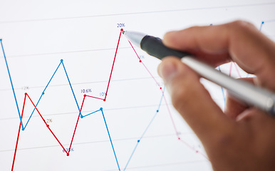 Image showing Hand, growth and chart with drawing, closeup and office for planning, analytics and ideas for investing. Finance employee, pen and board for innovation, stats and vision with graph for stock market