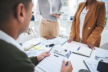 Image showing CEO, documents or business people in meeting for feedback or performance review in discussion with paperwork. Report, portfolio file or boss talking or speaking of data analytics to team of employees