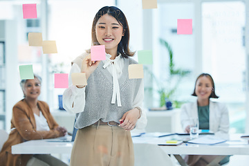 Image showing Business women, writing and planning on glass board for marketing timeline, calendar and presentation ideas in meeting. Professional manager and people workflow, sticky notes and scrum or agile goals