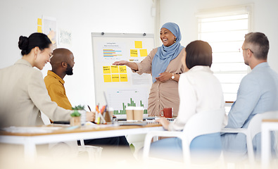 Image showing Happy woman, coaching and whiteboard in presentation, meeting or team planning together at office. Creative female person, manager or mentor training staff in teamwork, ideas or startup at workplace