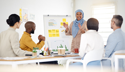 Image showing Creative woman, coaching and whiteboard in presentation, meeting or team planning together at office. Happy female person, manager or mentor training staff in teamwork, ideas or startup at workplace