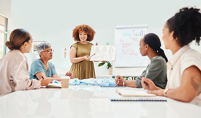 Image showing Creative woman, fashion and drawing in presentation, meeting or planning for ideas at office. Female person or manager with sketch in team discussion, retail startup or clothing project at workplace