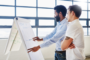 Image showing Delving into the details. Cropped shot of two businesspeople brainstorming together in an office.