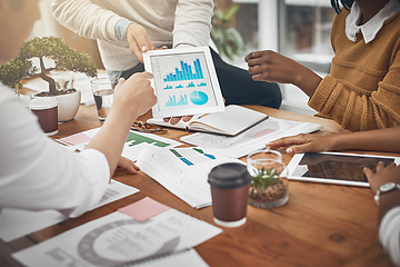 Image showing This is what we have to work with. Shot of a group of businesspeople discussing statistics.