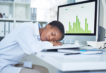 Image showing Fighting burnout is half the battle. Shot of a young scientist sleeping at her desk while conducting research in a laboratory.